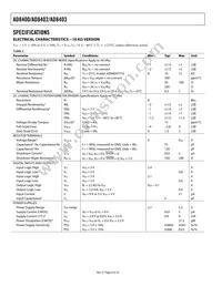 AD8403ARU100-REEL Datasheet Page 4
