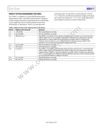 AD8417WHRMZ-RL Datasheet Page 15