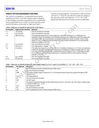 AD8418AWHRMZ-RL Datasheet Page 16