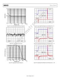 AD8420ARMZ Datasheet Page 16