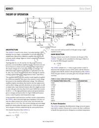 AD8421BRZ-RL Datasheet Page 20