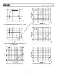 AD8421TRMZ-EP-R7 Datasheet Page 16