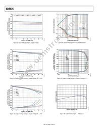 AD8426ACPZ-R7 Datasheet Page 16