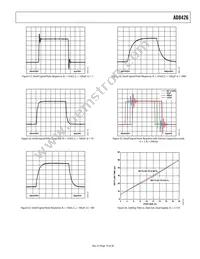 AD8426ACPZ-R7 Datasheet Page 19