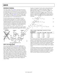 AD8426ACPZ-R7 Datasheet Page 22