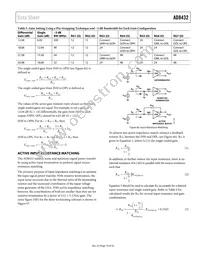 AD8432ACPZ-RL Datasheet Page 19