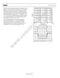 AD844JRZ-16-REEL Datasheet Page 18