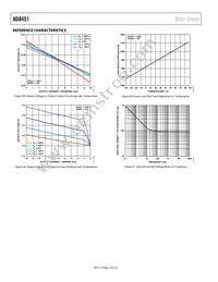 AD8451ASTZ-RL Datasheet Page 16