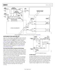 AD8451ASTZ-RL Datasheet Page 18