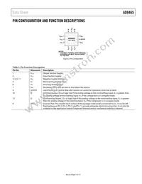 AD8465WBCPZ-R7 Datasheet Page 7