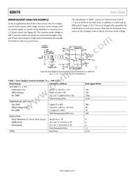 AD8479BRZ Datasheet Page 16