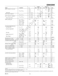 AD848JRZ-REEL Datasheet Page 3