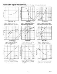 AD848JRZ-REEL Datasheet Page 6