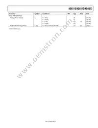 AD8510BR-REEL Datasheet Page 5