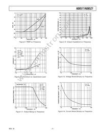 AD8527ARMZ-REEL Datasheet Page 7