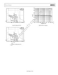 AD8555ACPZ-R2 Datasheet Page 17