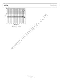 AD8556ACPZ-REEL Datasheet Page 16