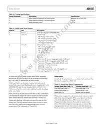 AD8557ACPZ-R2 Datasheet Page 17