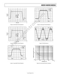 AD8594ARUZ-REEL Datasheet Page 9