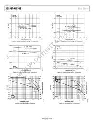 AD8597ACPZ-R2 Datasheet Page 10