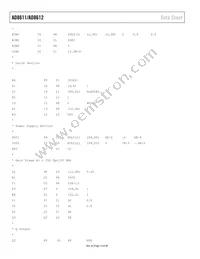 AD8612ARU-REEL Datasheet Page 14