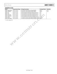 AD8612ARU-REEL Datasheet Page 17