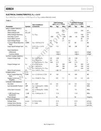 AD8634HFZ Datasheet Page 4