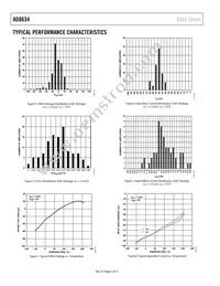 AD8634HFZ Datasheet Page 6