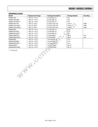 AD8664ARZ-REEL Datasheet Page 15