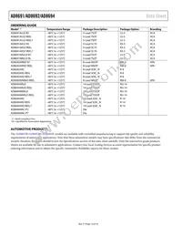 AD8694WAC-P7 Datasheet Page 14