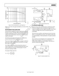 AD8698ARMZ-REEL Datasheet Page 15