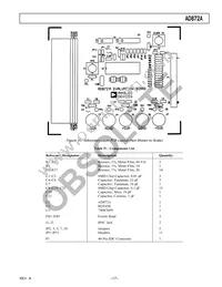 AD872AJD Datasheet Page 17