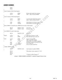 AD8801AR-REEL Datasheet Page 14