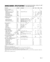 AD8802ARU-REEL Datasheet Page 2
