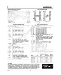 AD8802ARU-REEL Datasheet Page 3