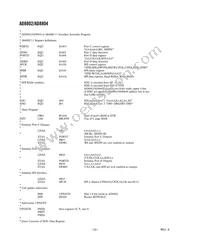 AD8802ARU-REEL Datasheet Page 12