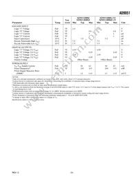 AD9051BRSRL-2V Datasheet Page 3