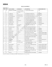 AD9054ABSTZ-200 Datasheet Page 18