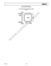 AD9054ABSTZ-200 Datasheet Page 19