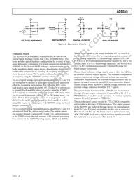 AD9059BRS-REEL Datasheet Page 9