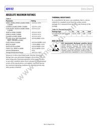 AD9102BCPZRL7 Datasheet Page 8