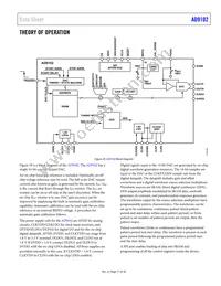 AD9102BCPZRL7 Datasheet Page 17