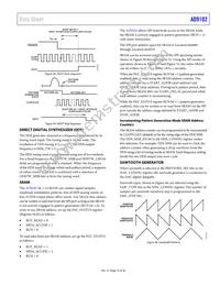 AD9102BCPZRL7 Datasheet Page 23