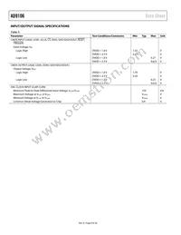 AD9106BCPZRL7 Datasheet Page 8