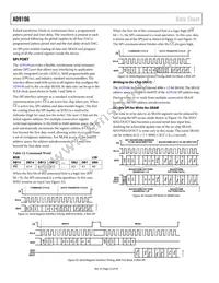 AD9106BCPZRL7 Datasheet Page 22