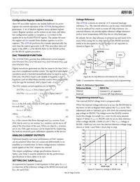 AD9106BCPZRL7 Datasheet Page 23