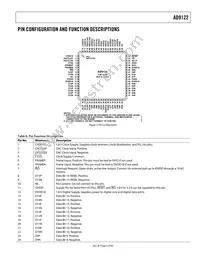 AD9122BCPZRL Datasheet Page 9