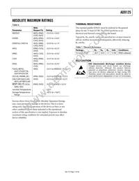 AD9125BCPZRL Datasheet Page 7
