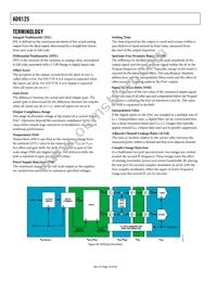 AD9125BCPZRL Datasheet Page 16