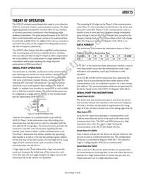 AD9125BCPZRL Datasheet Page 17